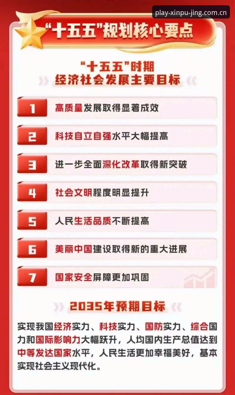新普京官网地址最新动态：2024年品牌升级与行业趋势深度解析