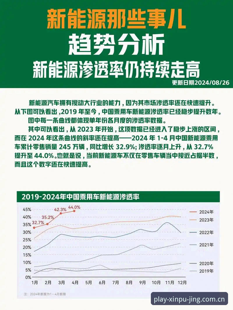 新普京官网最新动态：2024年用户体验评测与行业趋势深度解析